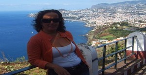 Cristxii 54 anos Sou de Funchal/Ilha da Madeira, Procuro Encontros Amizade com Homem