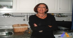 Pantherinha 60 anos Sou de Lisboa/Lisboa, Procuro Encontros Amizade com Homem